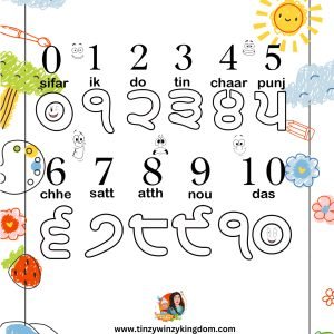 Punjabi Numbers (੦-੧੦)