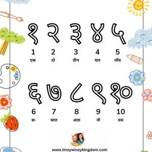 Hindi Numbers (१-१o)